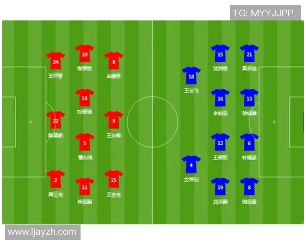 杭州足球队与西安足球队赛后战术分析与复盘探讨 杭州足球队与西安足球队赛后战术分析与复盘探讨
