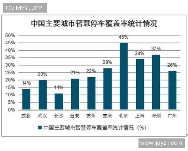 重庆网球队比赛经验深度对比分析及其对未来发展的影响探讨