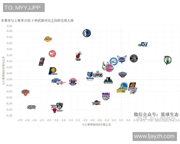 火箭队与国王队激战16至17赛季精彩回顾与赛季亮点分析