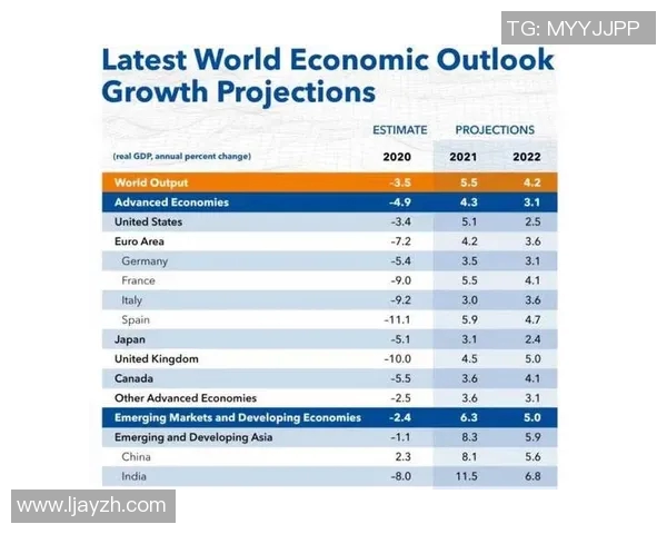 美国与圭亚那足球波胆分析及预测展望 美国与圭亚那足球波胆分析及预测展望