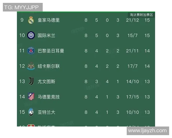 巴黎对阵皇马全场直播精彩回顾及赛后分析