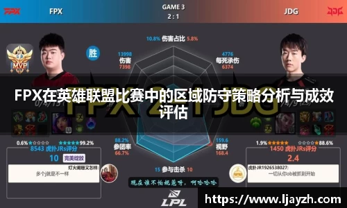 FPX在英雄联盟比赛中的区域防守策略分析与成效评估