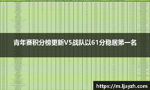 青年赛积分榜更新V5战队以61分稳居第一名