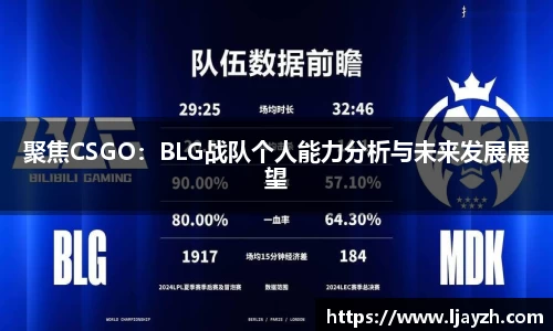 聚焦CSGO：BLG战队个人能力分析与未来发展展望