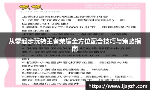 从零起步玩转王者荣耀全方位配合技巧与策略指南