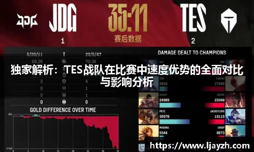 独家解析：TES战队在比赛中速度优势的全面对比与影响分析