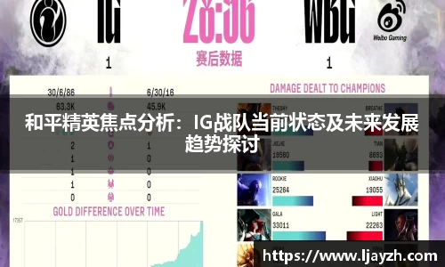和平精英焦点分析：IG战队当前状态及未来发展趋势探讨