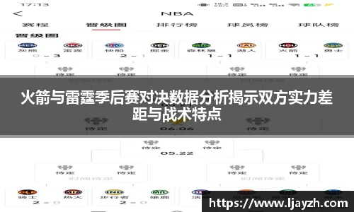 火箭与雷霆季后赛对决数据分析揭示双方实力差距与战术特点