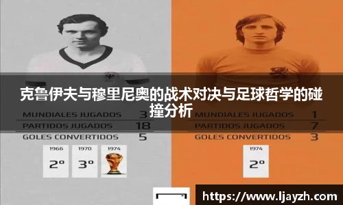 克鲁伊夫与穆里尼奥的战术对决与足球哲学的碰撞分析