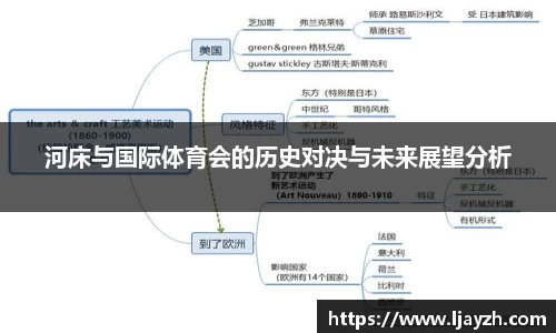 河床与国际体育会的历史对决与未来展望分析