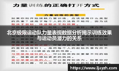 北京极限运动队力量表现数据分析揭示训练效果与运动员潜力的关系